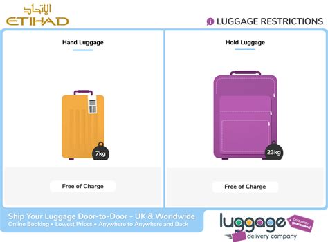 baggage rules etihad|does etihad allow personal item.